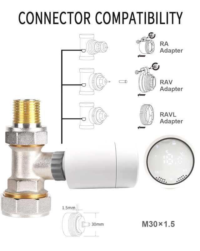 BRAINZAP Tuya Smart Home Heizkörper Thermostat / Steuerung Heizung Set 1x Thermostat + 1x Gateway App Google Alexa