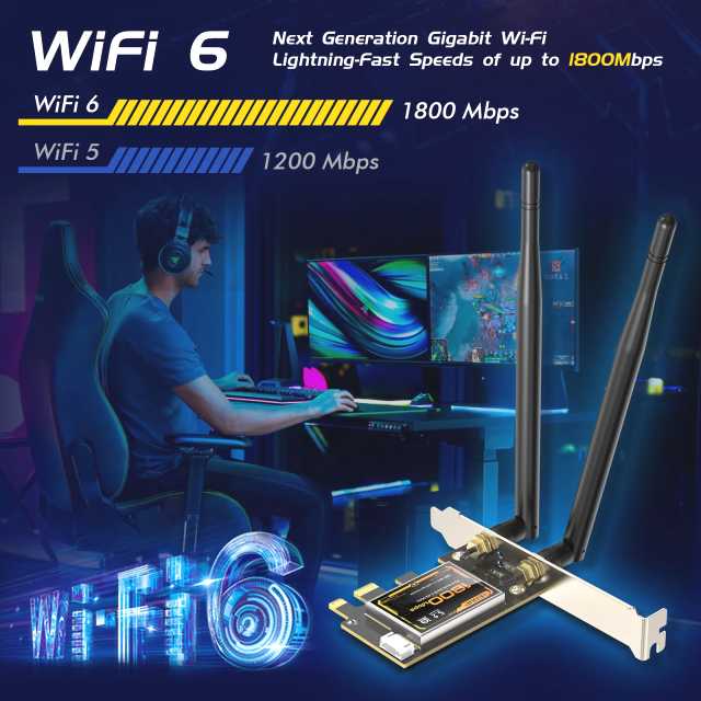 BRAINZAP 1800 Mbit/s PCIe PCI-Express WLAN Karte WiFi 6 2,4/5/ GHz Dual -Band AX1800 Netzwerkkarte PC 802.11ax/ac/a/b/g/n Bluetooth 5.2