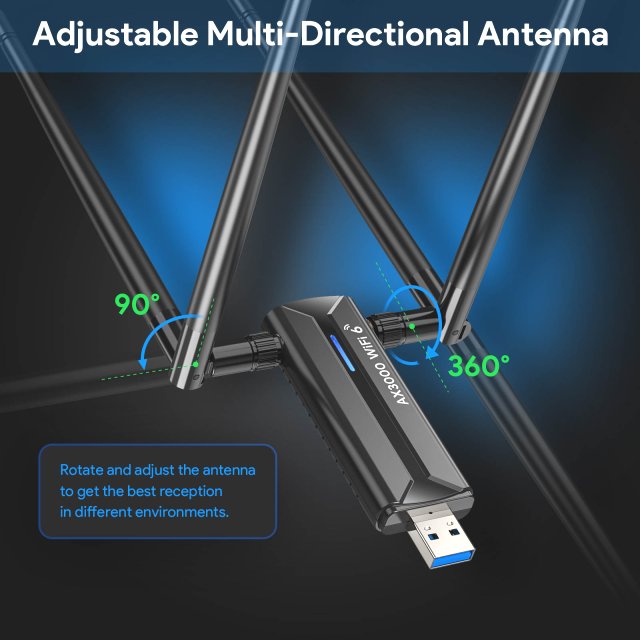 BRAINZAP 3000 Mbps USB 3.0 Tri-Band/Dual-Band WIFI 6 WLAN Stick Adapter AX3000 802.11ax 2,4/5,8G/6,0G 802.11ax/ac/a/b/g/n