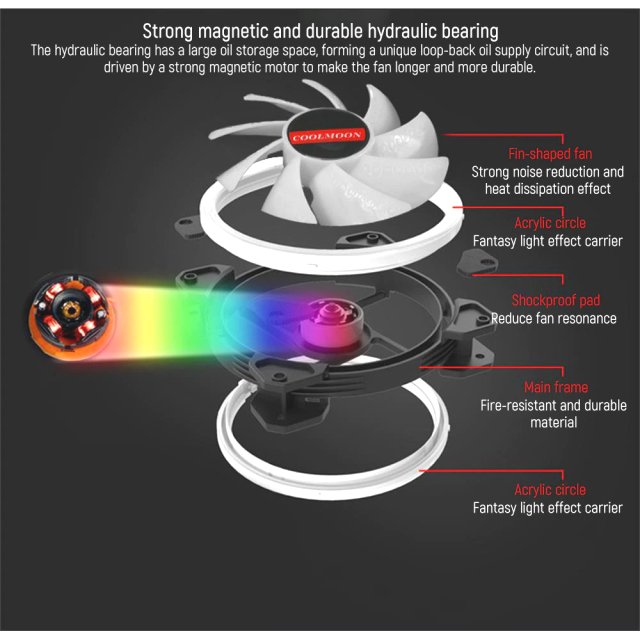 COOLMOON 5x 120mm LED A-RGB Case Fan SET Gehäuse Lüfter Aura Asus Asrock MSI Gigabyte Music-Sync