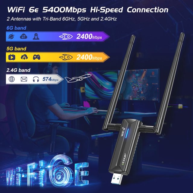 BRAINZAP 5400 Mbps USB 3.0 Tri-Band/Dual-Band WIFI 6 WLAN Stick Adapter AX5400 802.11ax 2,4/5,8G/6,0G 802.11ax/ac/a/b/g/n RTL8832CU