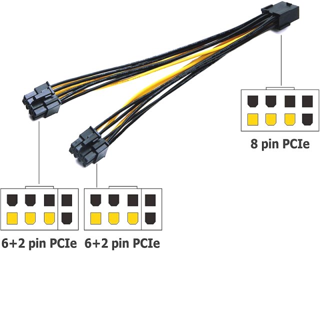 BRAINZAP 18AWG 20cm 8-PIN PCI-Express PCIe zu 2x 6+2 PIN / 8 PIN PCI-E Splitter Kabel Adapter für Mining