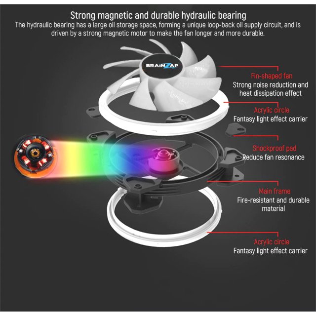 BRAINZAP 120 mm LED A-RGB Case Fan Gehäuse Lüfter 12V PWM Aura Asus Asrock MSI Gigabyte