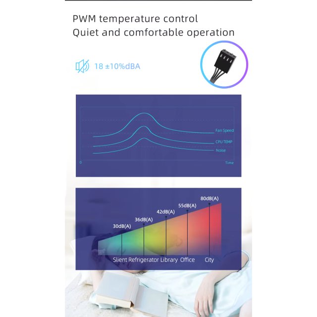 COOLMOON CPU Kühler MX6 Fan Lüfter RGB Dual Fan Heatpipe Prozessor 12V PWM 195W 1151 115X AM3 AM4 Intel & AMD