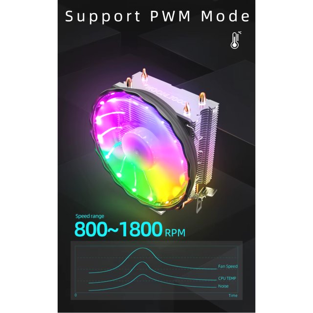 COOLMOON CPU Kühler X200 Fan Lüfter RGB Heatpipe Prozessor 12V PWM 100W 1151 115X AM3 AM4 Intel & AMD
