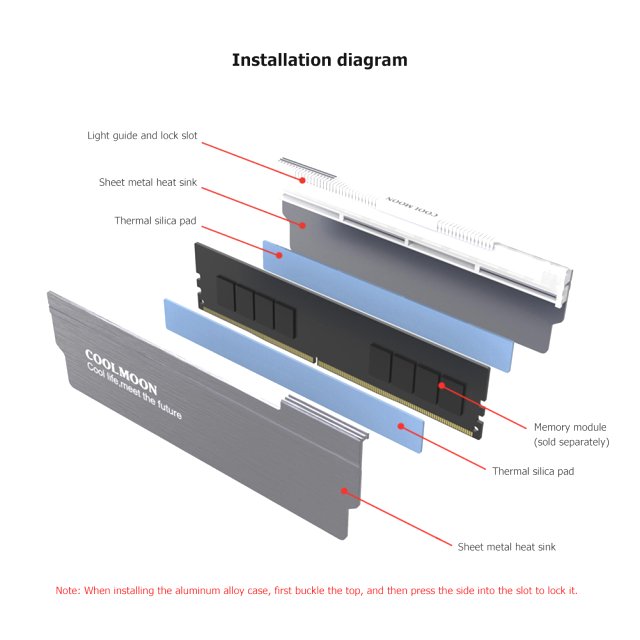 COOLMOON LED A-RGB RAM Kühler Heatsink Memory 3-PIN Aura Asus Asrock MSI Gigabyte