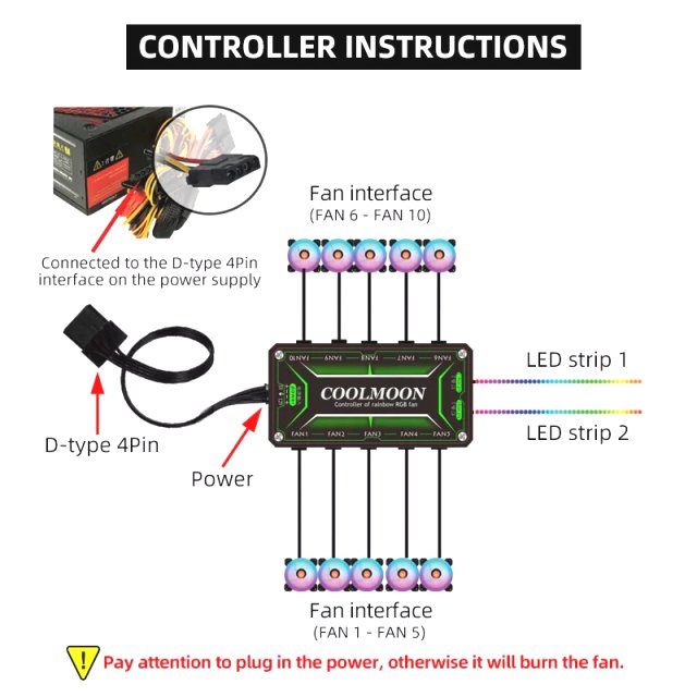 COOLMOON RGB Controller - für Gehäuse Lüfter Case Fan - incl. Fernbedienung