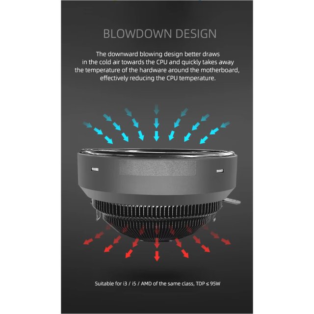 COOLMOON RGB CPU Kühler - 95W TDP - Fan Lüfter Prozessor 12V PWM 1150 1151 1155 AM2 AM3 AM4 Intel & AMD
