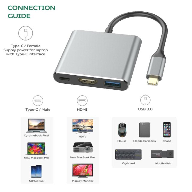 BRAINZAP HDMI Typ C USB-C HUB HDMI Adapter USB C zu HDMI Adapter USB 3.1-3.0 3 in 1 4K