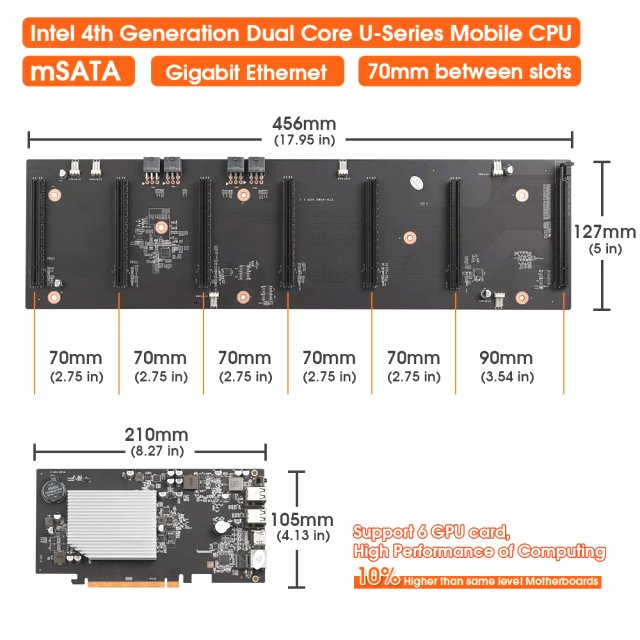 BRAINZAP Intel HM87 ETHSW-2 Crypto Mining Mainboard 6x PCI-Express PCIe Motherboard All-in-One mit CPU