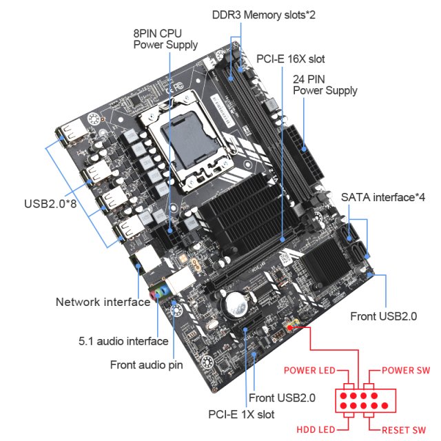 BRAINZAP Intel X58 Sockel LGA 1366 Mainboard - ECC RDIMM - Xeon Support