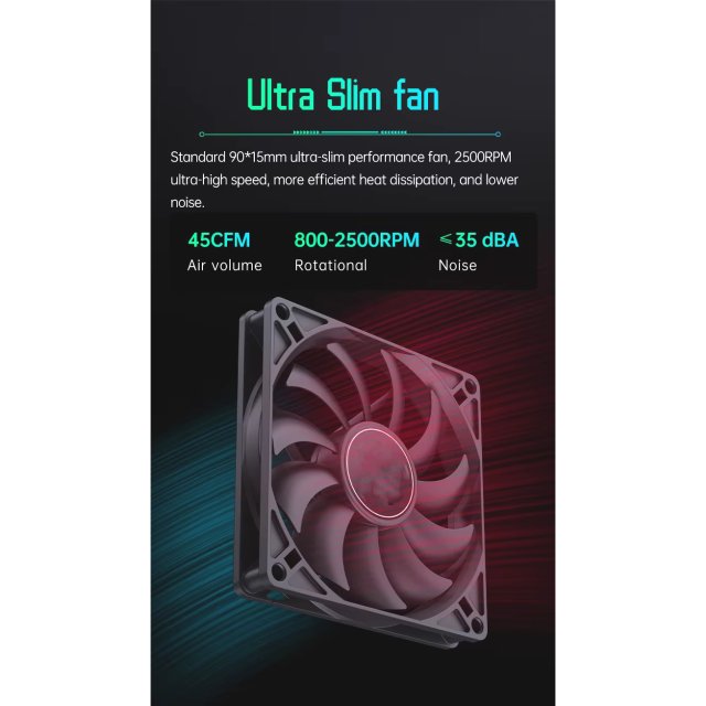 BRAINZAP ITX CPU Kühler 45 mm 4-PIN PWM 130W TDP Fan Lüfter 1150 1151 1155 1156 1700 AM2 AM3 AM4