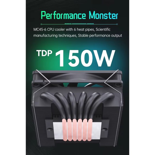 BRAINZAP ITX CPU Kühler 45 mm 4-PIN PWM 150W TDP Fan Lüfter Intel LGA 1150 1151 1155 1156 1200 1366 2011 1700 - AMD AM2 AM3 AM4 AM5 FM1 FM2