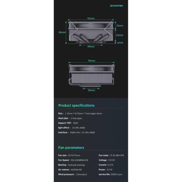 BRAINZAP ITX CPU Kühler 45 mm A-RGB 4-PIN PWM 130W TDP Fan Lüfter Intel LGA 1150 1151 1155 1156 1200 1366 2011 1700 - AMD AM2 AM3 AM4 AM5 FM1 FM2