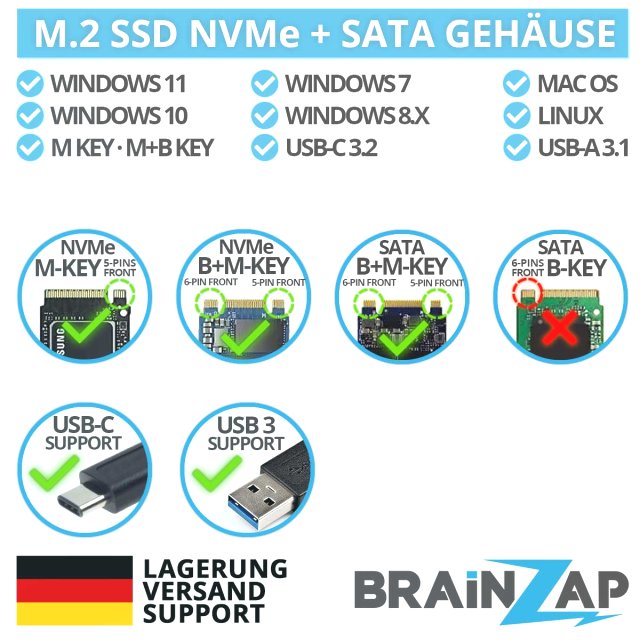 BRAINZAP M.2 M2 NGFF NVMe + SATA III Externes SSD Gehäuse Case Adapter M-Key M+B Key USB-C USB 3