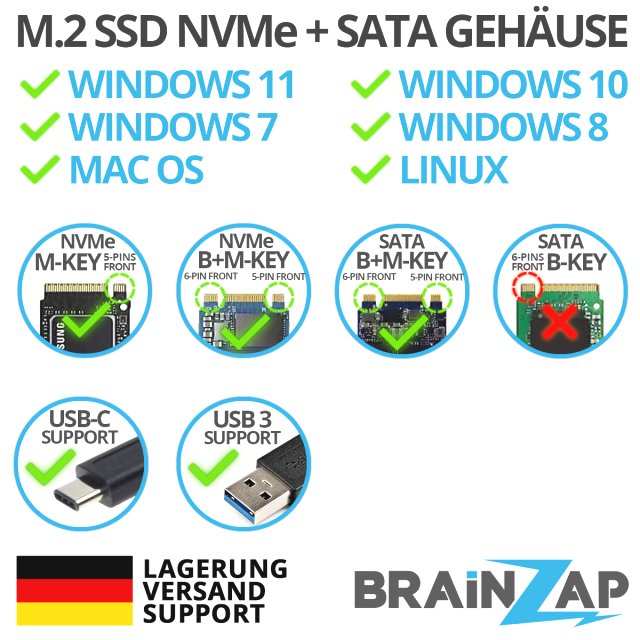 BRAINZAP M.2 M2 NGFF NVMe + SATA III Externes SSD Gehäuse Case Adapter M-Key M+B Key USB-C USB 3