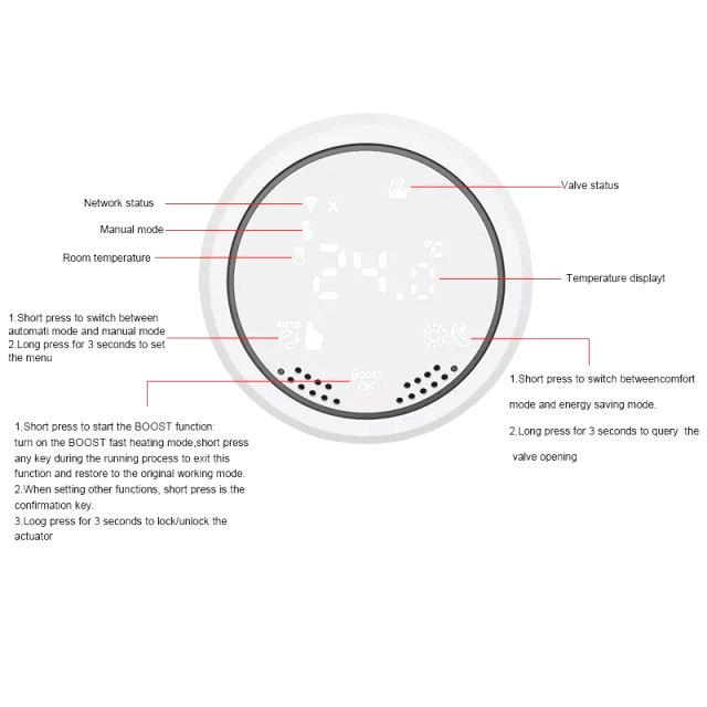 BRAINZAP Tuya Smart Home Heizkörper Thermostat / Steuerung Heizung Set 10x Thermostat + 1x Gateway App Google Alexa