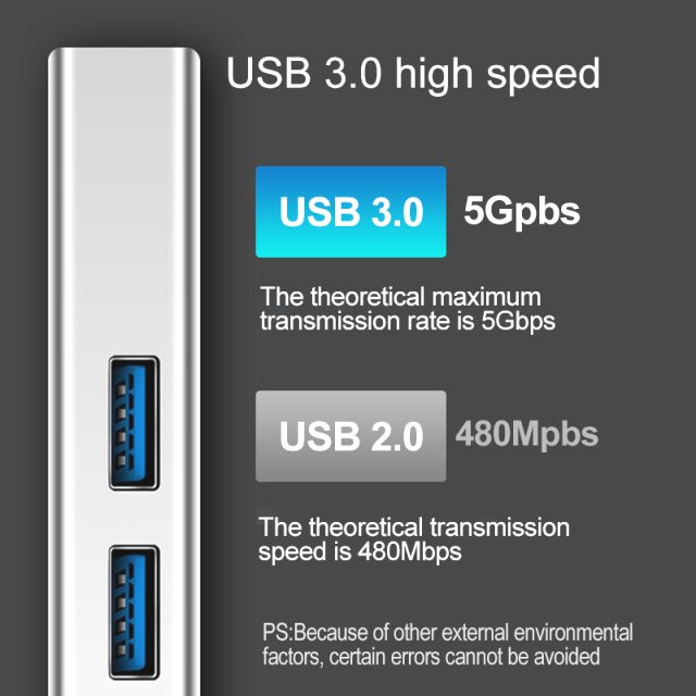 BRAINZAP USB-C Typ-C Hub 3 Ports + 10/100/1000 Mbps Gigabit Ethernet LAN Adapter Extern