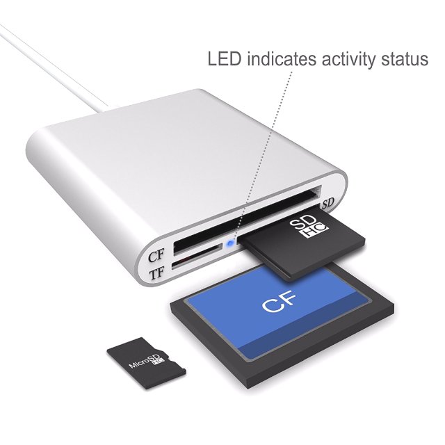 BRAINZAP USB-C Type C Alu Kartenleser Card Reader Kartenlesegerät Micro SD SDHC CF MMC