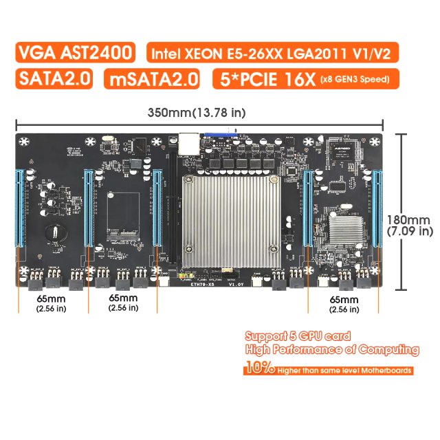 BRAINZAP Intel X79 Crypto Mining Mainboard 5x PCI-Express PCIe Motherboard All-in-One mit Xeon-CPU für RTX 3060
